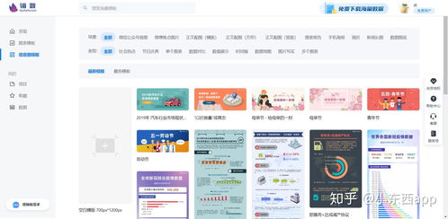 五款超赞的图表制作神器网站推荐 轻松提升你的数据可视化能力